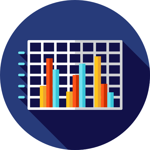 Bar chart